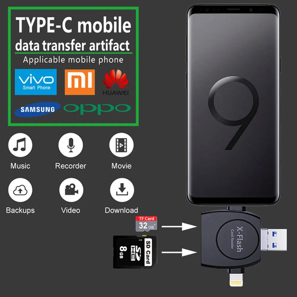 Mobile card reader four in one Android SD/TF card reader OTG type-c suitable for Apple phones