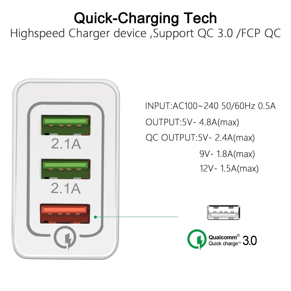 18 W USB Quick charge 3.0 5V 3A for Iphone 7 8 EU US Plug Mobile Phone Fast charger charging