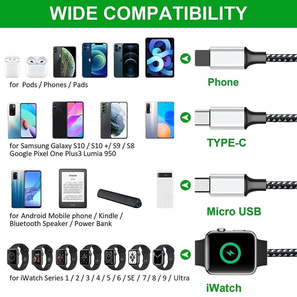 New woven four in one watch wireless charging mobile phone charging cable data cable multiple connectors to choose from